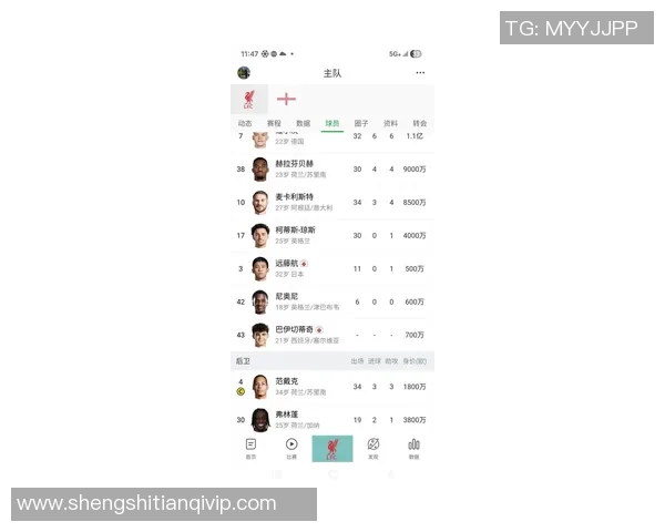 德转最新更新中超外援身价,克雷桑跌出第一,洛佩斯意外提价 德转最新更新中超外援身价,克雷桑跌出第一,洛佩斯意外提价